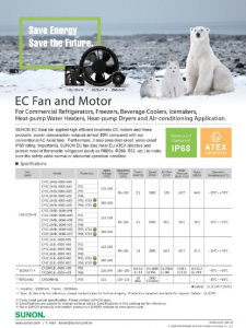 EC Axial Fan