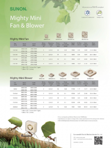 Mighty Mini Fan & Blower