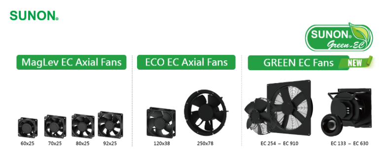 New Green EC Fan Series